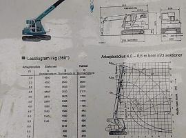 IHI CCH 50T
