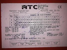 Munsters ABK 30-55 
