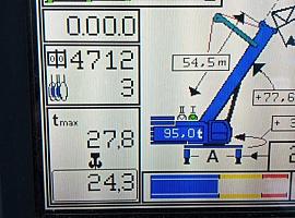 Grove GMK 6400