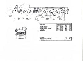 Linkbelt ATC-3210