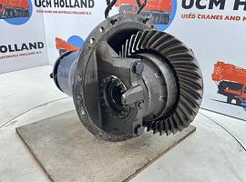 PPM 380 ATT End differential 13x38  