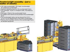 Liebherr LTM /LR counterweight 10T