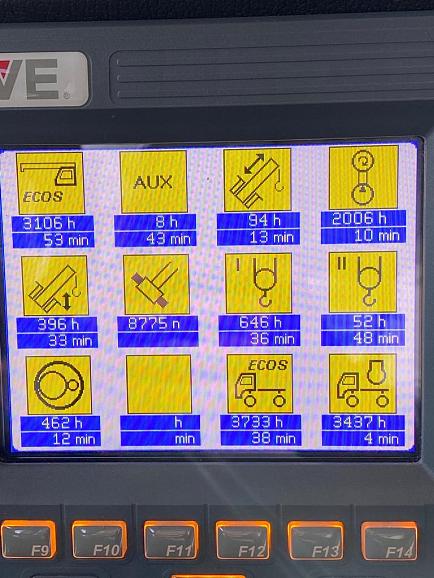 Grove GMK 6400