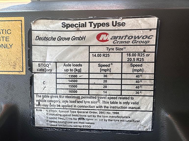 Grove GMK 3050