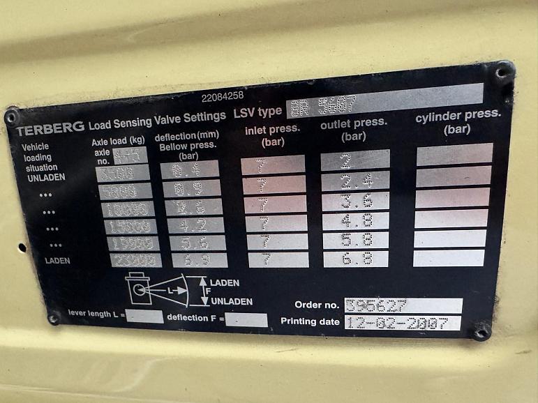 Terberg FM2850-T / Kennis R50