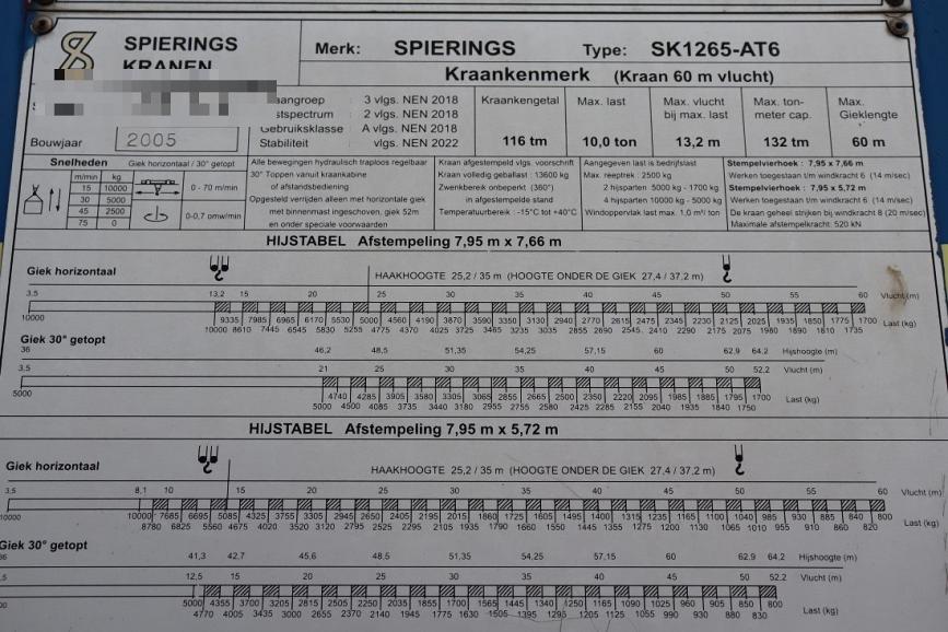 Spierings SK 1265 - AT6