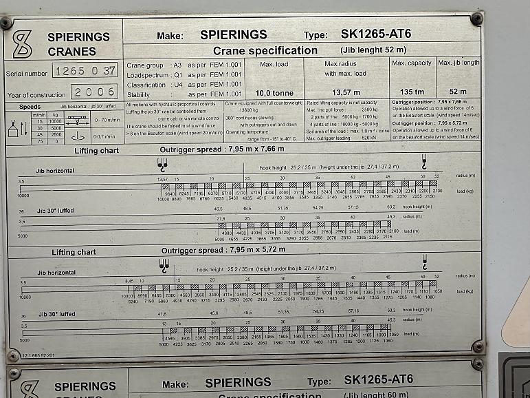 spierings SK 1265 AT6