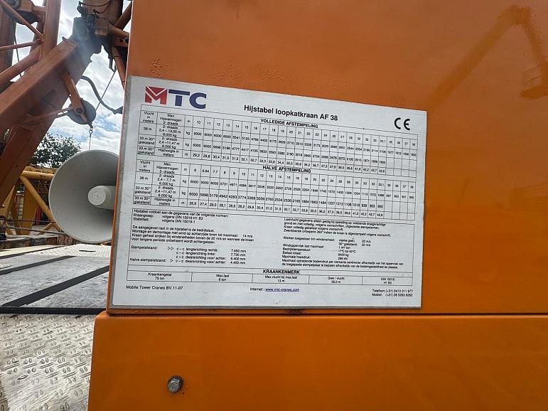 MTC AF 38 